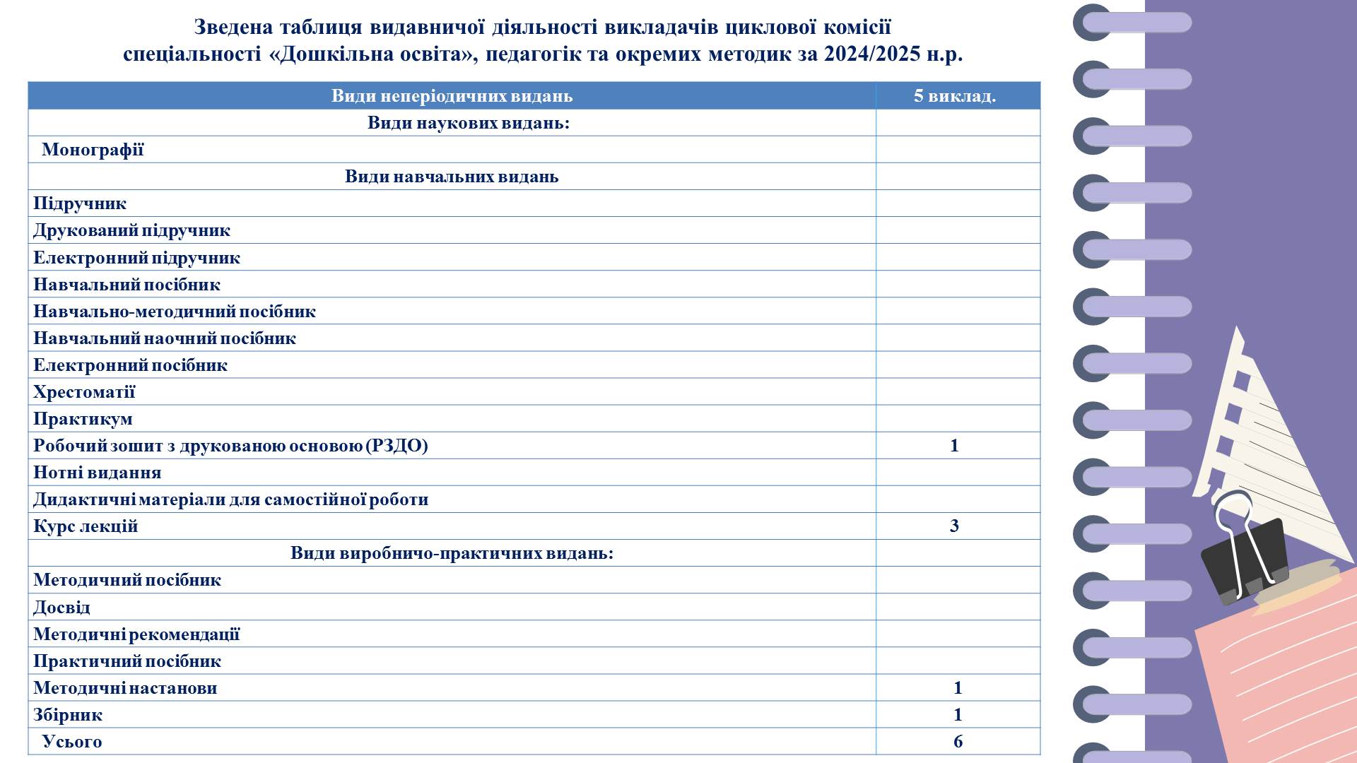 Слайд14
