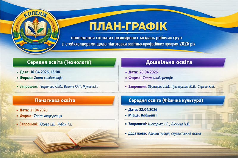 План-графік, стейкхолдери