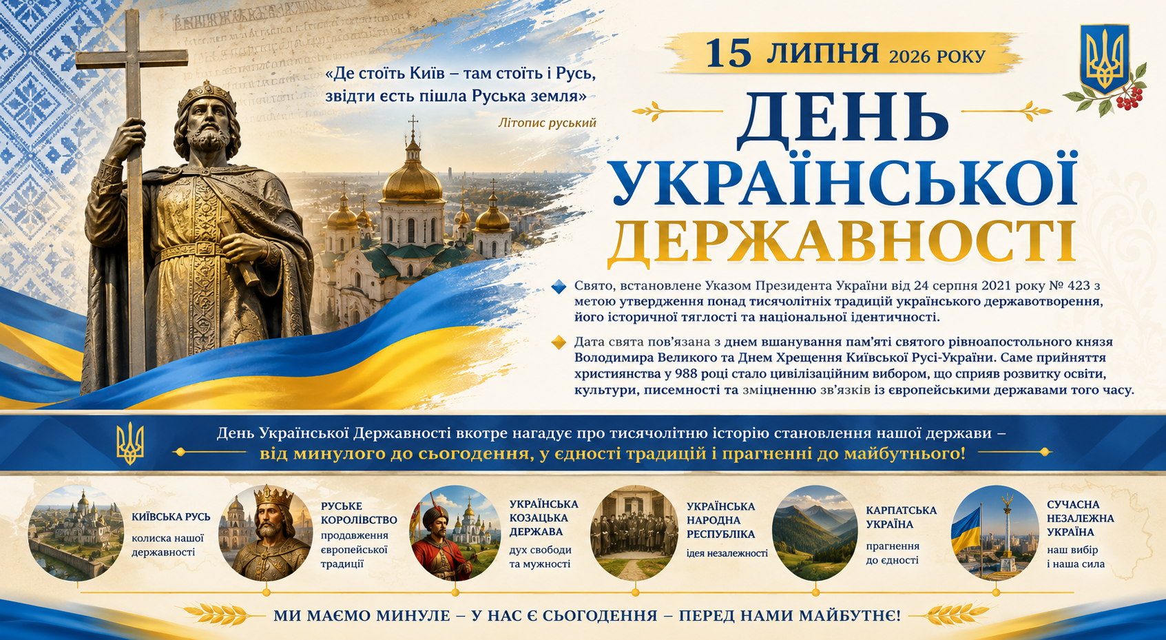 сайт, новини